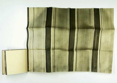 19 Radierungen, Kaltnadel und Schleifspuren